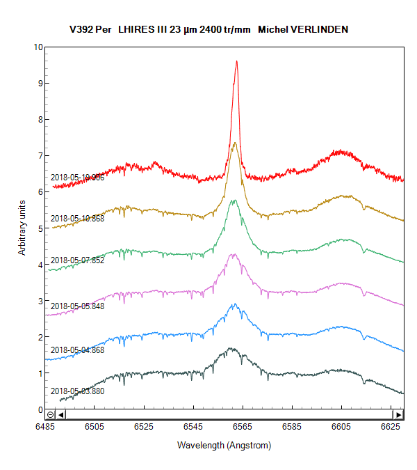 v392per_20180519.906 stacked.png