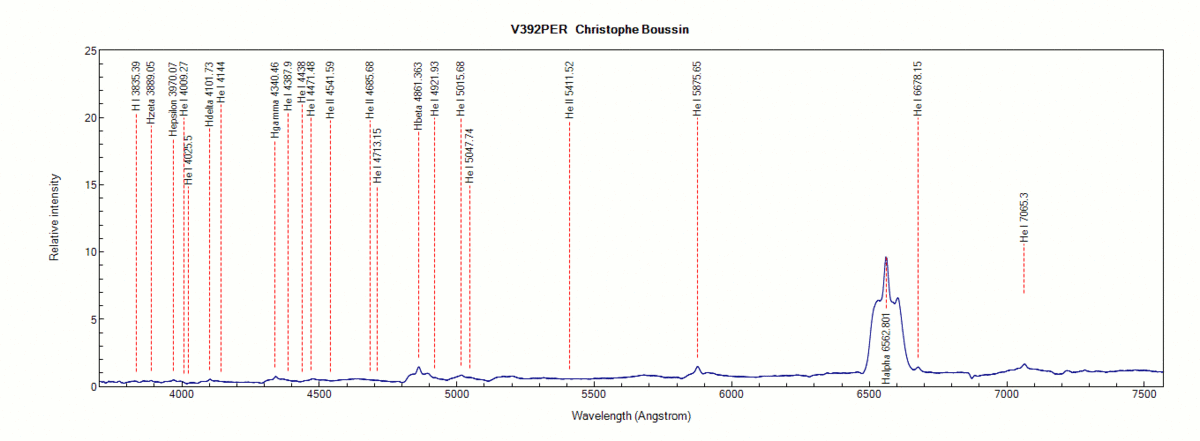 evolution_v392per_Christophe Boussin.gif (270.06 KiB) Viewed 27657 times Evolution du spectre de V392 PER du 3 au 24 Mai 2018
