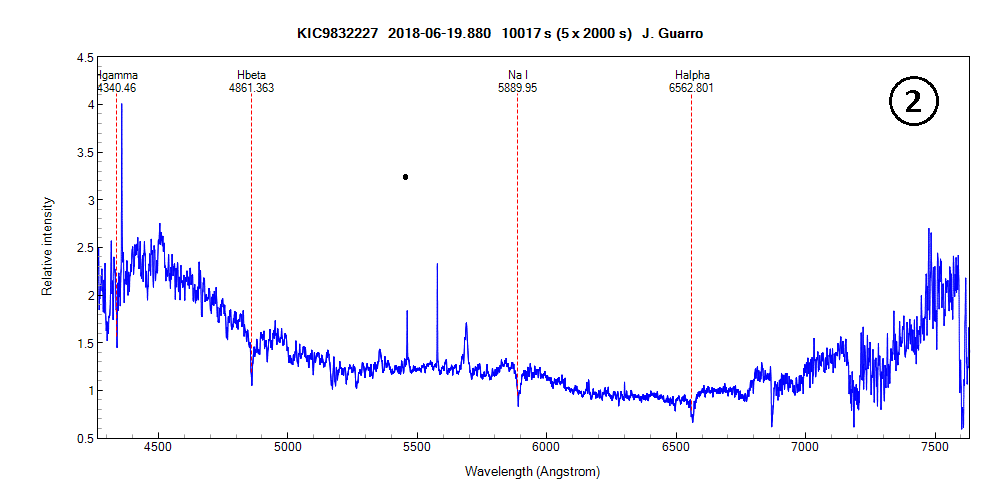 _kic9832227_20180619_880_J. Guarro155.png