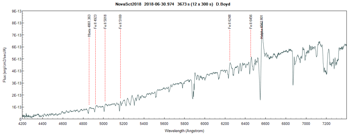 Nova Sct 2018 20180630.974 D.Boyd.png