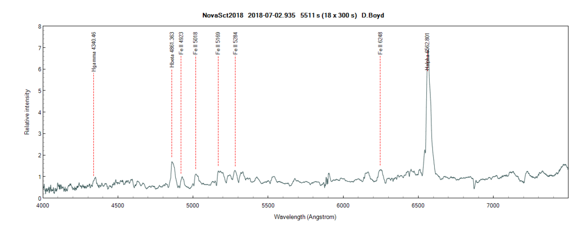 novasct2018_20180702_935_D.Boyd.png