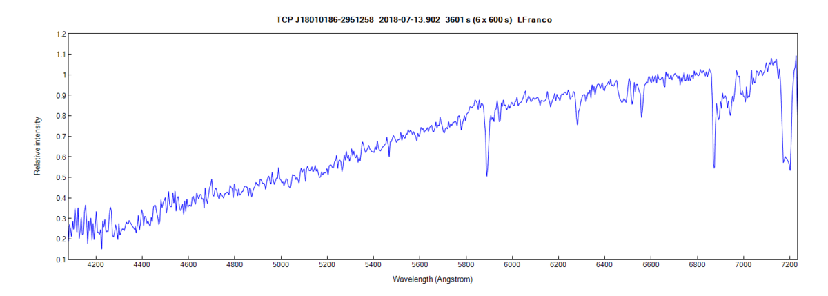 tcpj18010186-2951258_20180713_902_LFranco.png