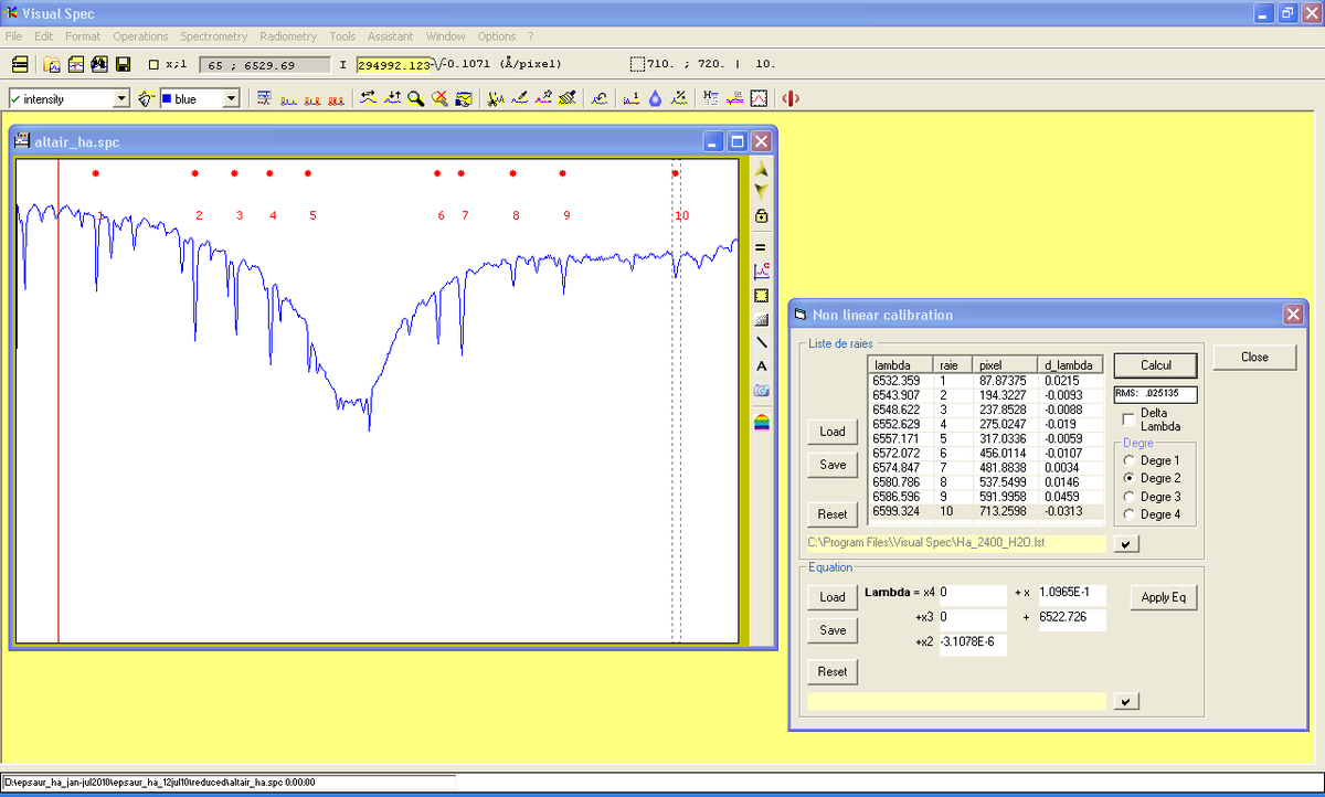 H2O tellurics used for non linear calibration