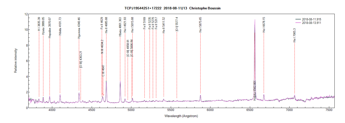 tcpj19544251+17222_201808_11_13_Christophe Boussin.png (59.58 KiB) Viewed 29828 times TCPJ19544251+17222 on August 11th and 13th, 2018
