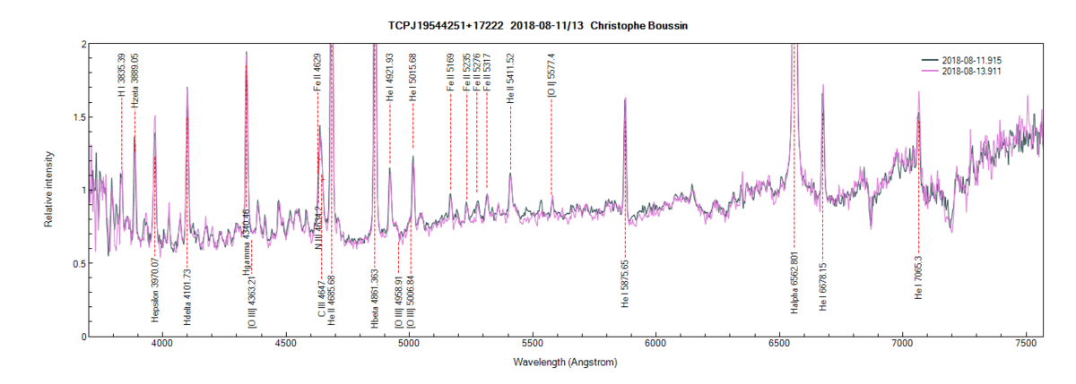 tcpj19544251+17222_201808_11_13_Christophe Boussin2.png (113.26 KiB) Viewed 29826 times TCPJ19544251+17222 on August 11th and 13th, 2018 (zoom)