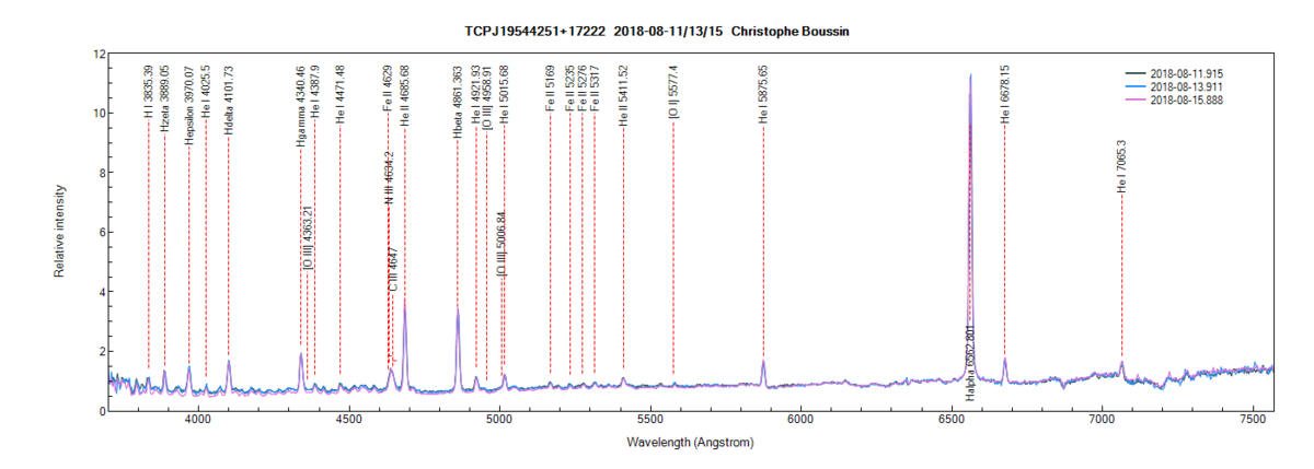 tcpj19544251+17222_201808_11_13_15_Christophe Boussin.png (67.86 KiB) Viewed 27542 times TCPJ19544251+17222 on August 11th, 13th and 15th, 2018