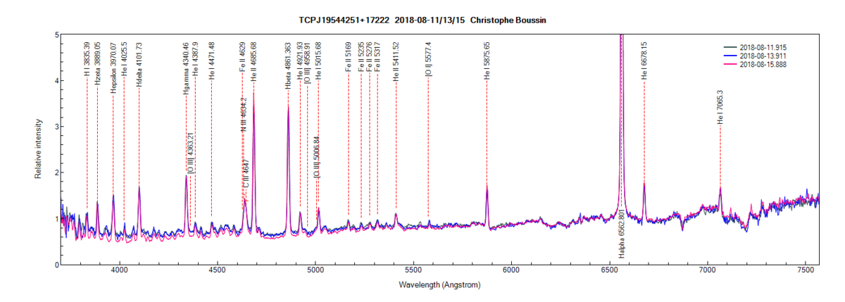 tcpj19544251+17222_201808_11_13_15_Christophe Boussin2.png (91.05 KiB) Viewed 27542 times TCPJ19544251+17222 on August 11th, 13th and 15th, 2018 (zoom)