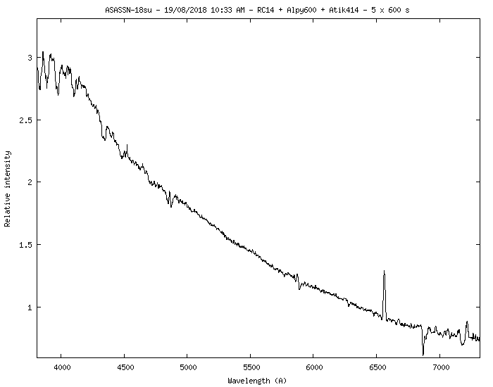 _asassn-18su_20180819_440_Paul Luckas.png