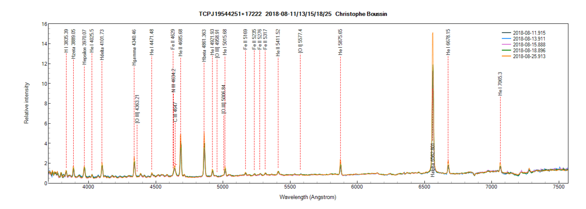 tcpj19544251+17222_201808_11_13_15_18_25_Christophe Boussin.png (69.19 KiB) Viewed 26943 times TCPJ19544251+17222 on August 11th, 13th, 15th, 18th and 25th, 2018