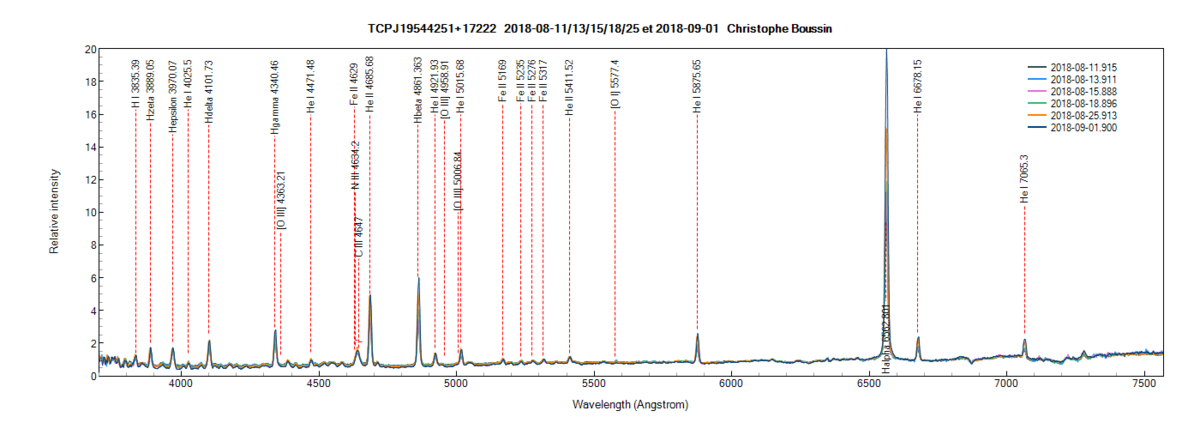 tcpj19544251+17222_201808_11_13_15_18_25_01_Christophe Boussin.png (70.04 KiB) Viewed 26806 times TCPJ19544251+17222 on August 11th, 13th, 15th, 18th, 25th and 1st September, 2018