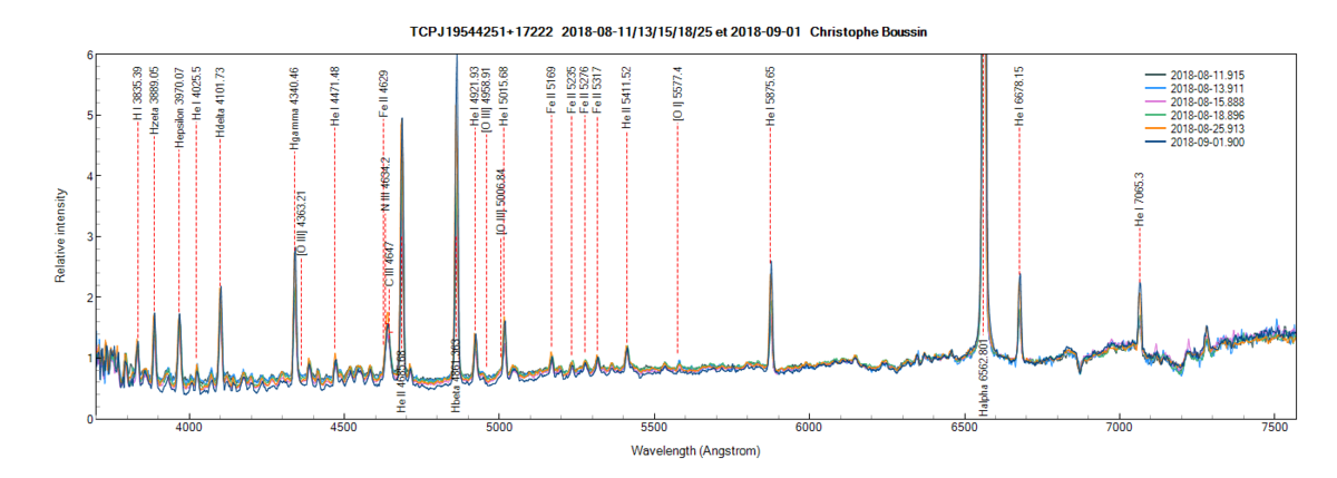 tcpj19544251+17222_201808_11_13_15_18_25_01_Christophe Boussin2.png (109.37 KiB) Viewed 26815 times TCPJ19544251+17222 on August 11th, 13th, 15th, 18th, 25th and 1st September, 2018 (zoom)