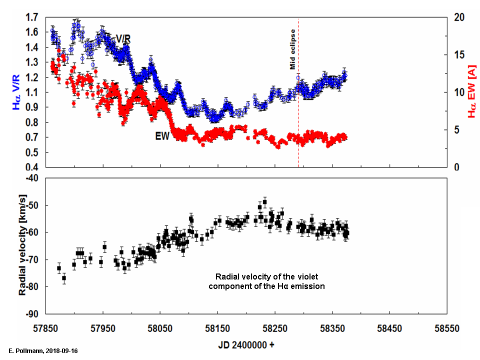 radial velocity.png