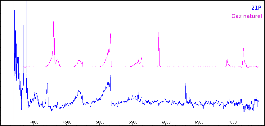 gaznat_vs__21p_20180811_965.png