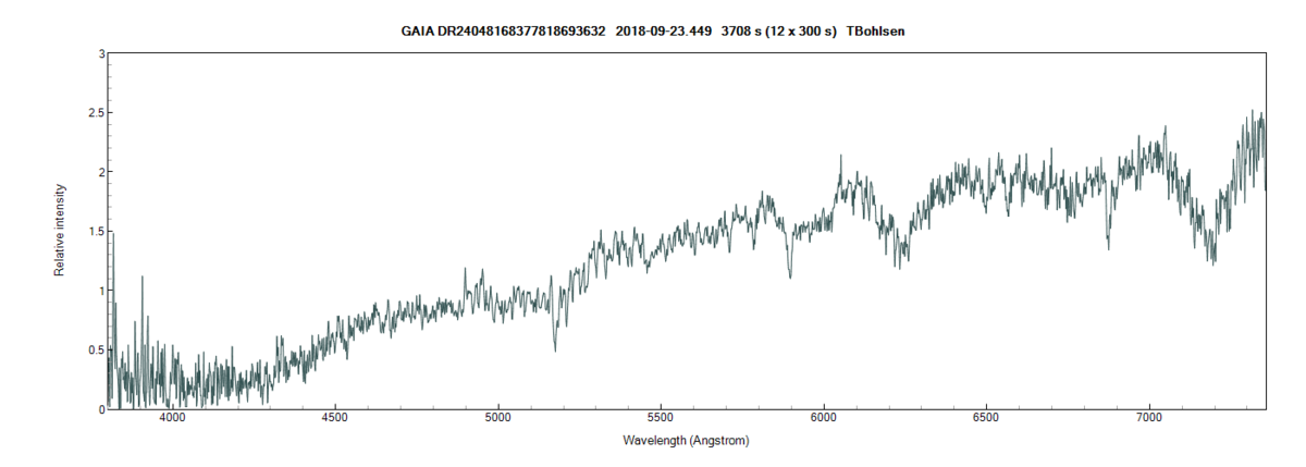 gaiadr24048168377818693632_20180923_449_TBohlsen.png