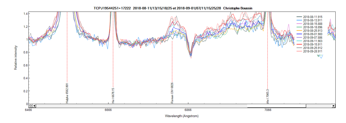 tcpj19544251+17222_201808_11_13_15_18_25_01_07_11_15_25_28_Christophe Boussin3.png (125.61 KiB) Viewed 25281 times TCPJ19544251+17222 (Raman OIV 6826A)