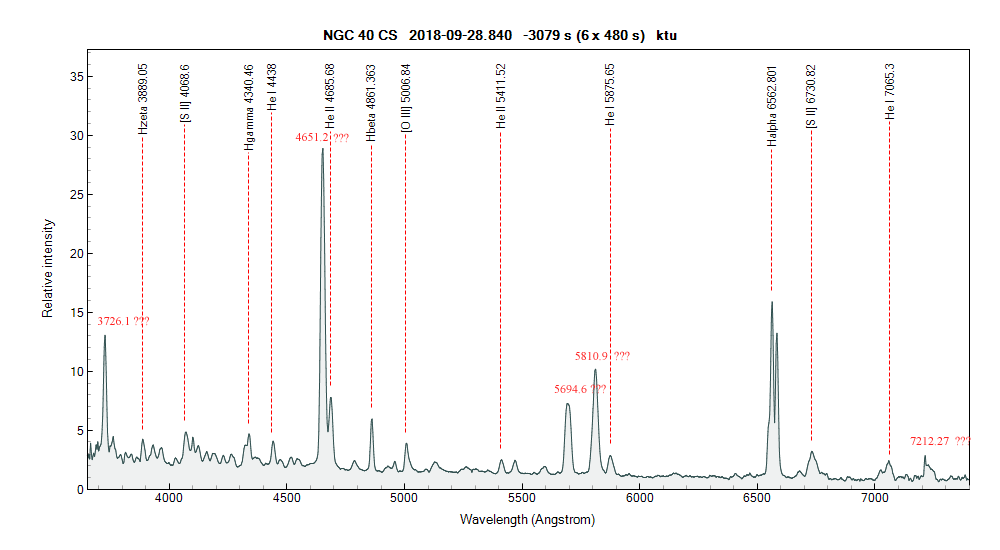 ngc40cs_20180928_840_ktu plotspectra.png