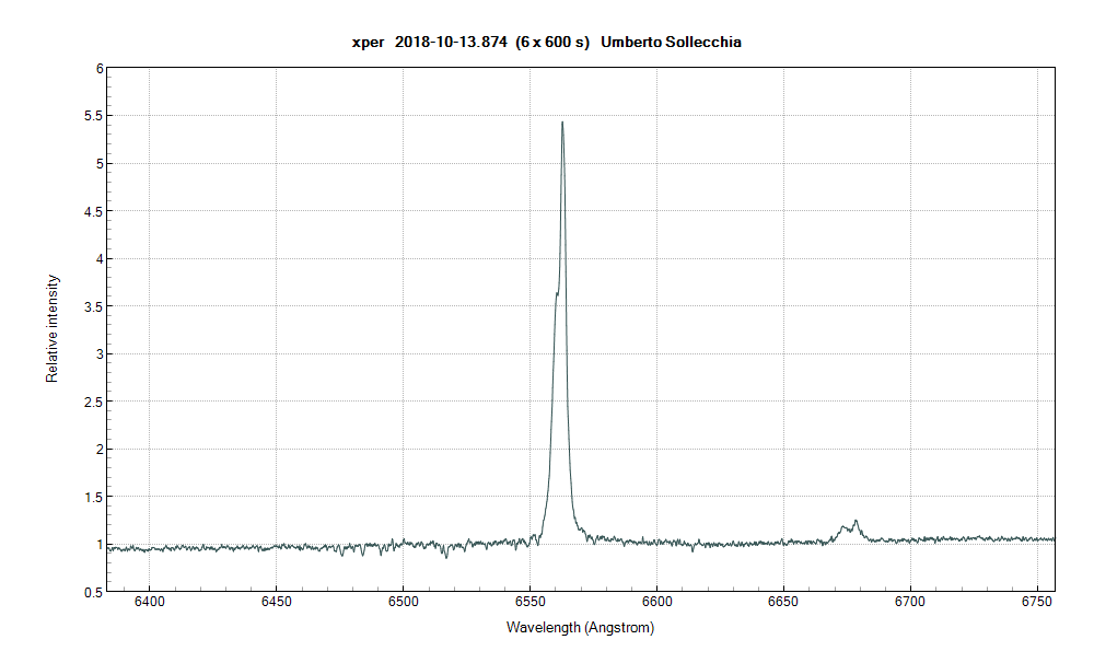 xper_20181013_874_Umberto Sollecchia.png