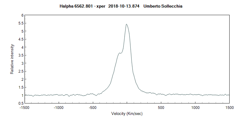 xper_20181013_874_VR_Umberto Sollecchia.png