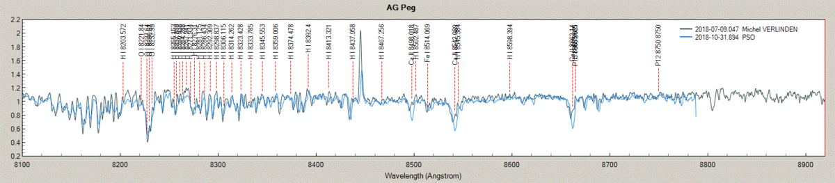 asdb_agpeg_20180709_047_MVE.gif (59.07 KiB) Viewed 5205 times Changes to Michael Verlinden's AG Peg