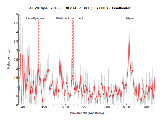 at2018jas_20181130_874_Leadbeater.png