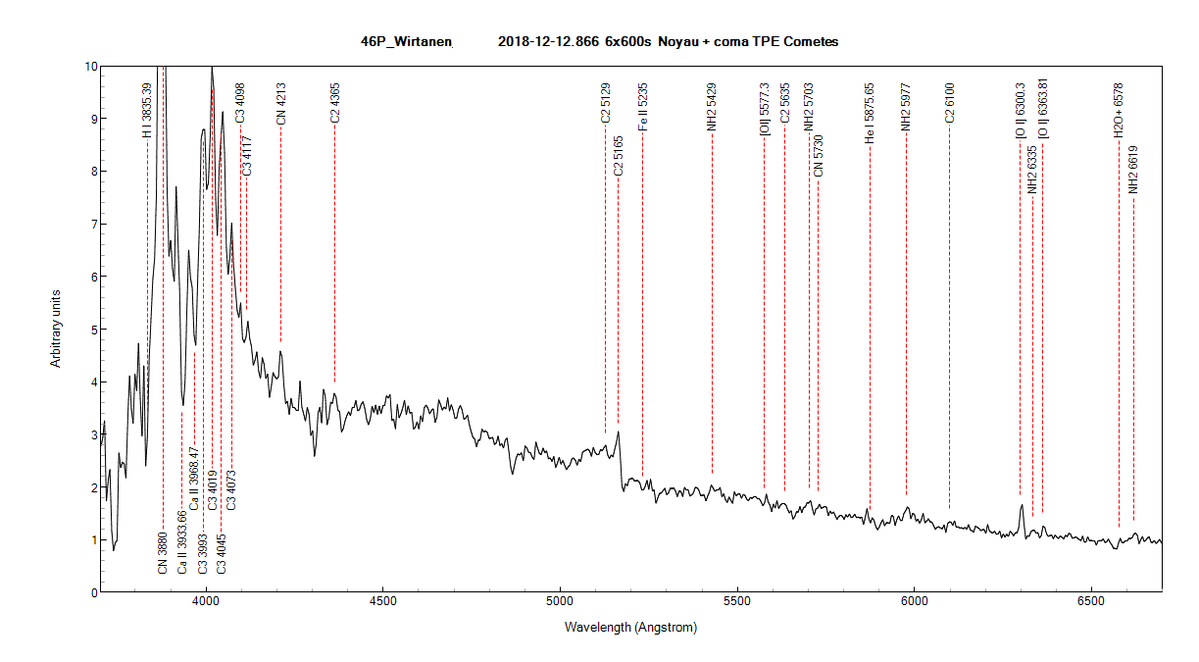 46p_wirtanen_noyau et coma_20181212_866_TPE.png