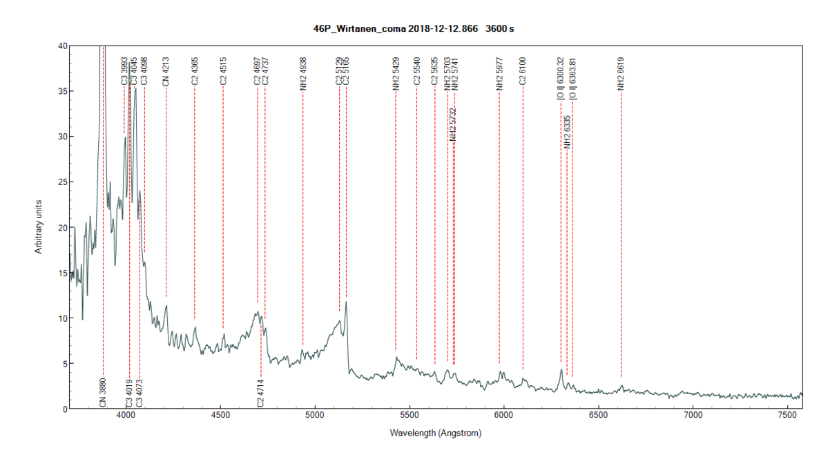 46p_wirtanen_coma_only_20181212_866_TPE.png