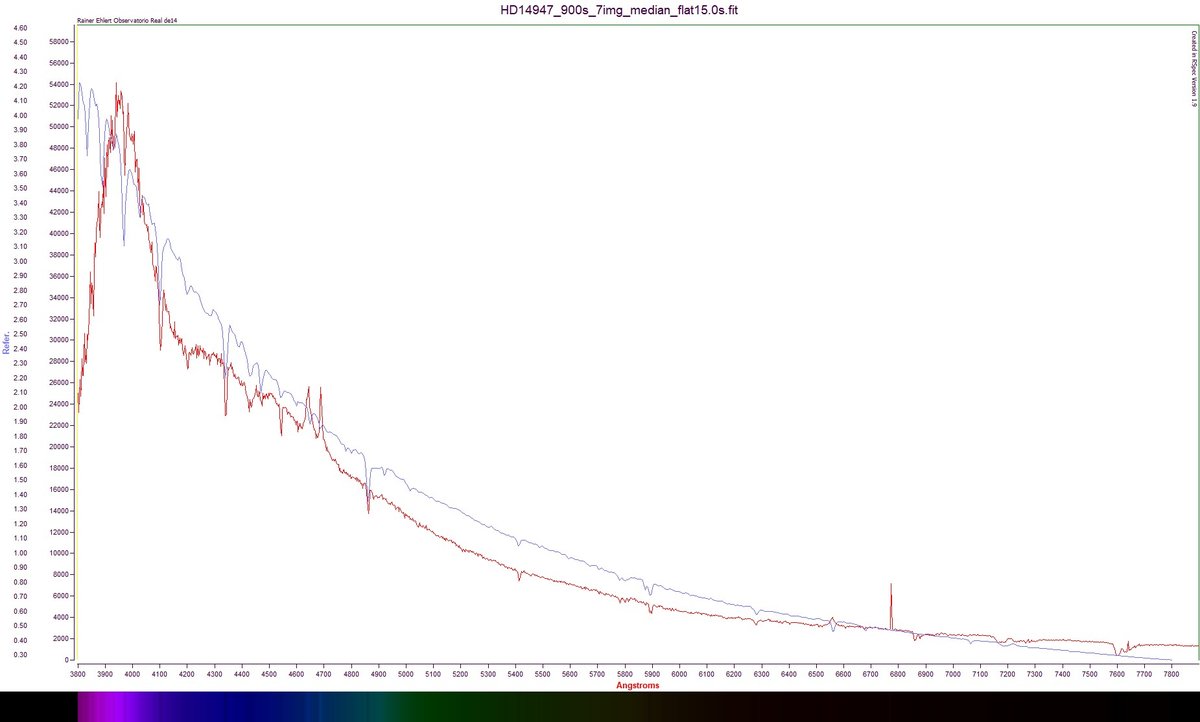 HD14947_900s_7img_median_flat15.0s.jpg