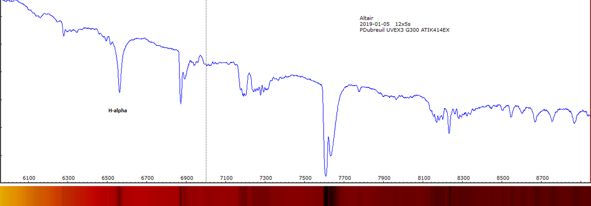 altair_20190105_703_PDubreuil.png (11.76 KiB) Viewed 26505 times spectre calibré dans l'IR