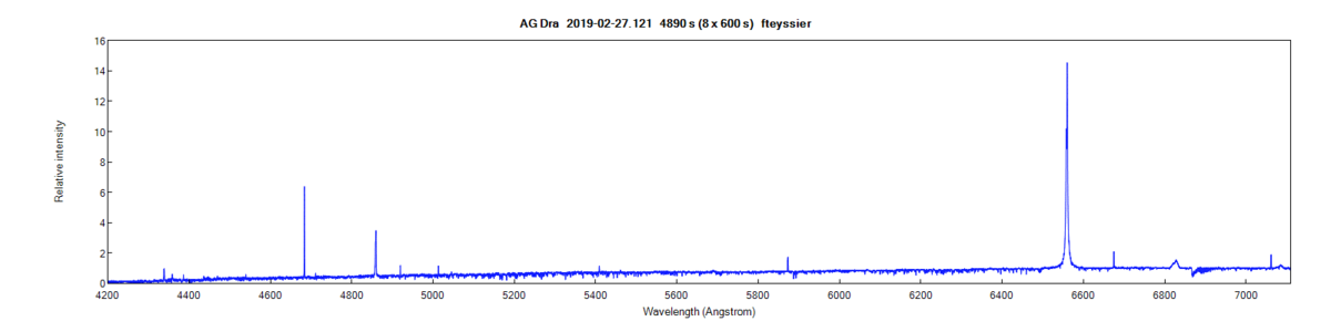 agdra_20190227_121_fteyssier.png