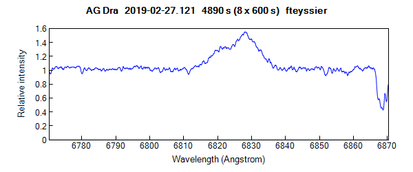 agdra_20190227_121_fteyssier_OVI.png