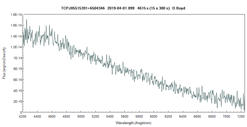 tcpj05515391+6504346_20190401_899_D.Boyd_2.png