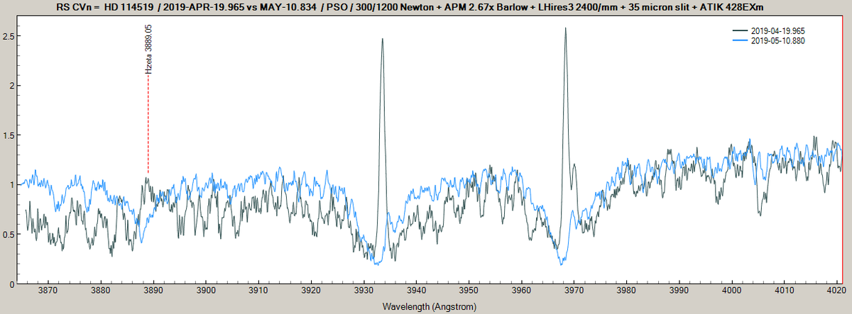 HD114519_PSO_compare.png