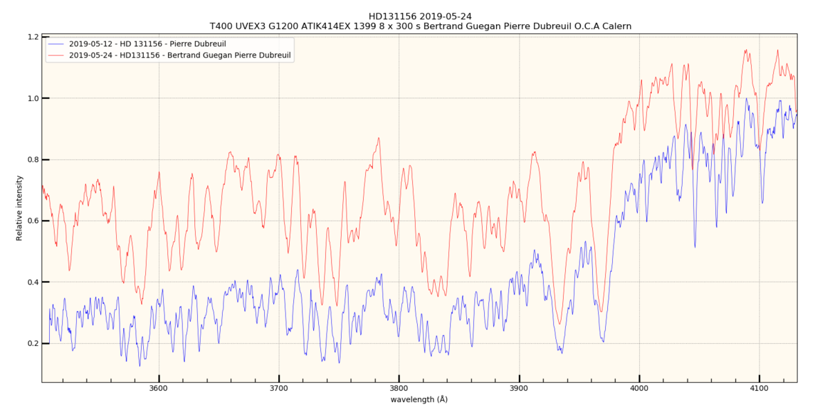 compare T400-C8_hd131156.png