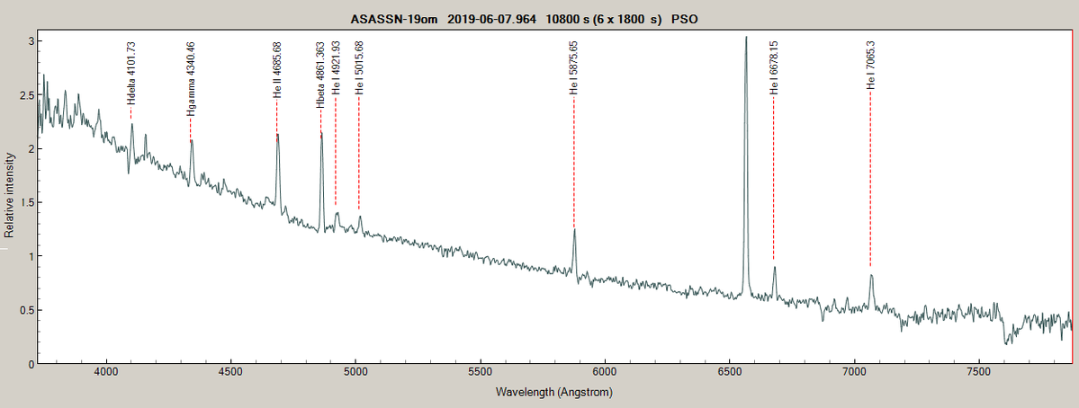 asassn-19om_20190607_889.png