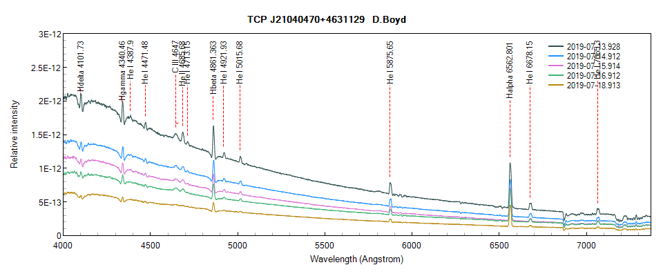 tcpj21040470+4631129_20190713_928_D.Boyd.png