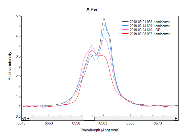 xper_Halpha_20180921-20190807.png