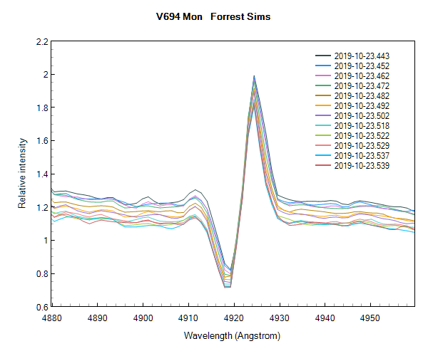 v694mon_4922 subplot.png