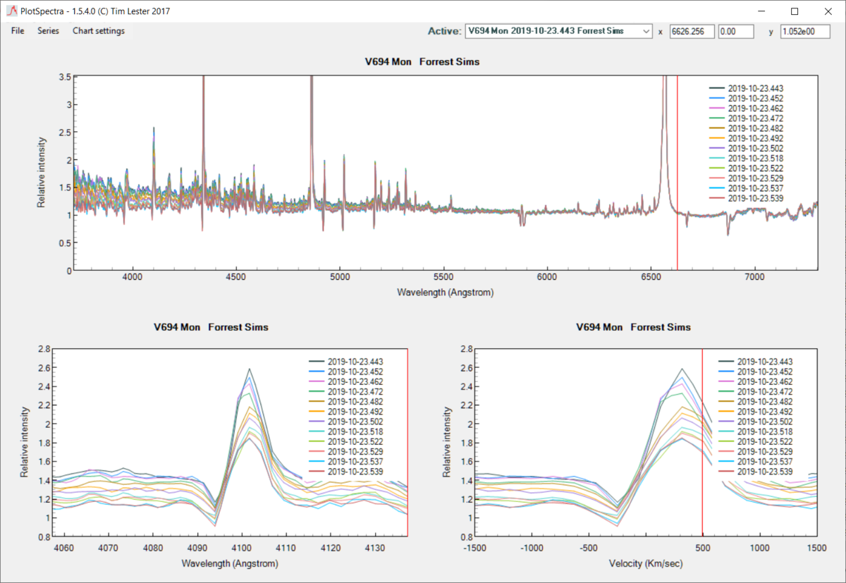 V694 Mon 12 spectra sequence with Hdelta.PNG