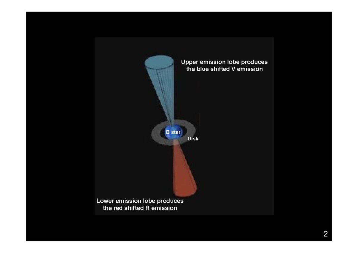 emissionlobes in VV Cep.jpg