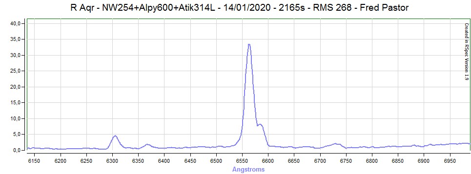 R Aqr Close up.jpg