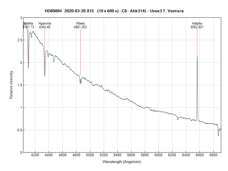 hd89884_20200320_815_Tonino Ventura.png