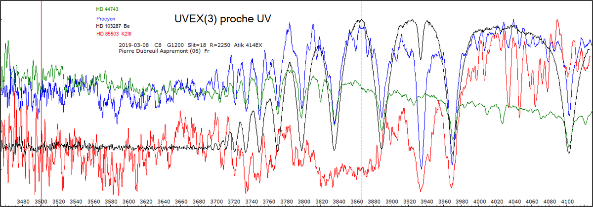 UVEX(3) 1200 UV_20190308_pierre dubreuil.png (65.11 KiB) Viewed 8494 times UV G300