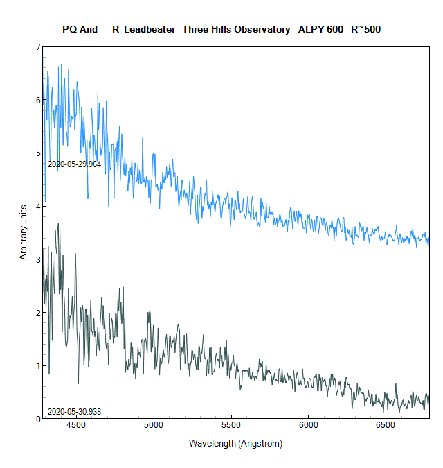 pqandoptbinweighted_20200529-30_Leadbeater.png