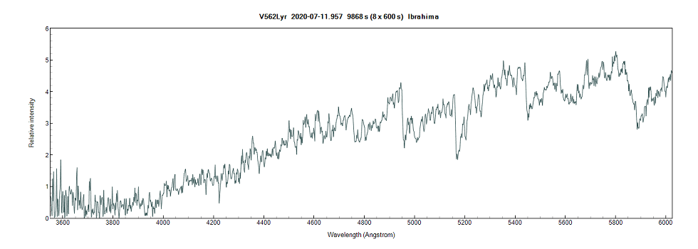 v562lyr_20200711_957_Ibrahima_red.png