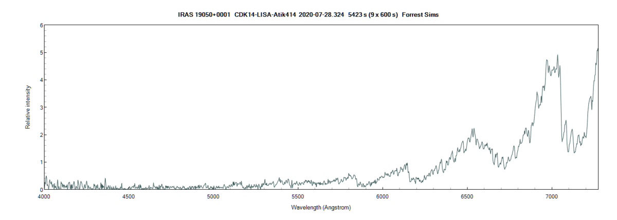 iras19050+0001_20200728_324_Forrest Sims.png