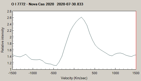 OI7772_novacas2020_20200730_833.png