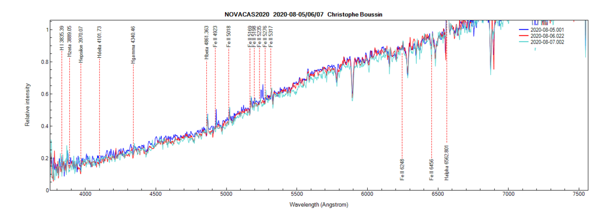 Nova Cas 2020 on August 5th, 6th and 7th, 2020 (zoom)