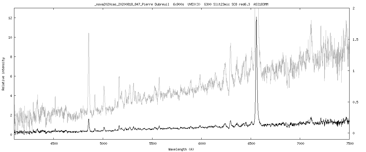 _nova2020cas_20200818_847_Pierre Dubreuil @4100@7500.png