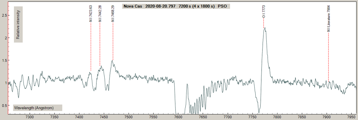 novacas2020_20200808_826.png (46.24 KiB) Viewed 9372 times O I 7773 + extra features