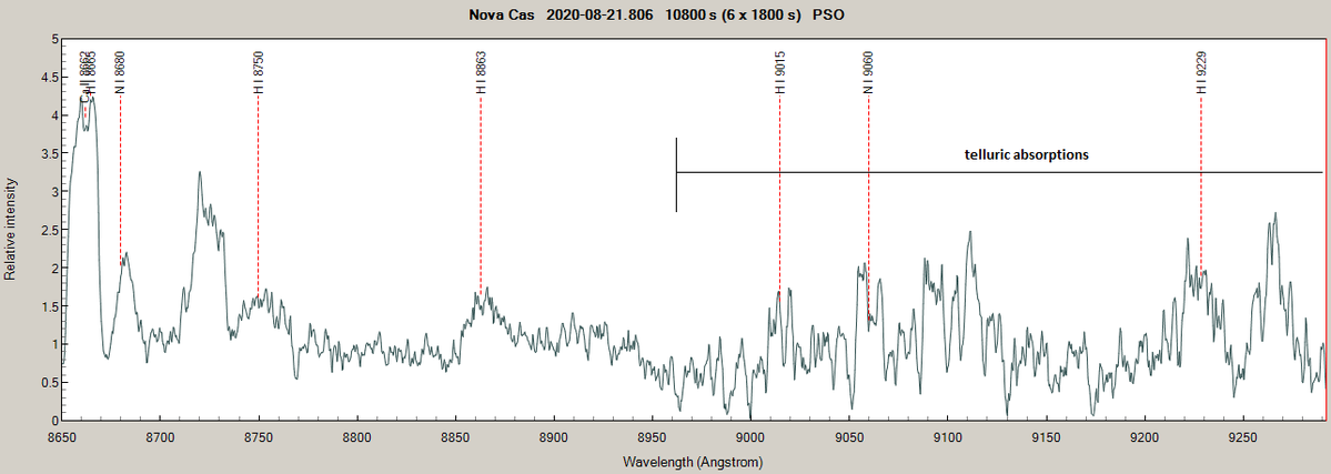 novacas_20200821_806.png (67.95 KiB) Viewed 9194 times IR end for ccd and grating, telluric holes in 2nd half